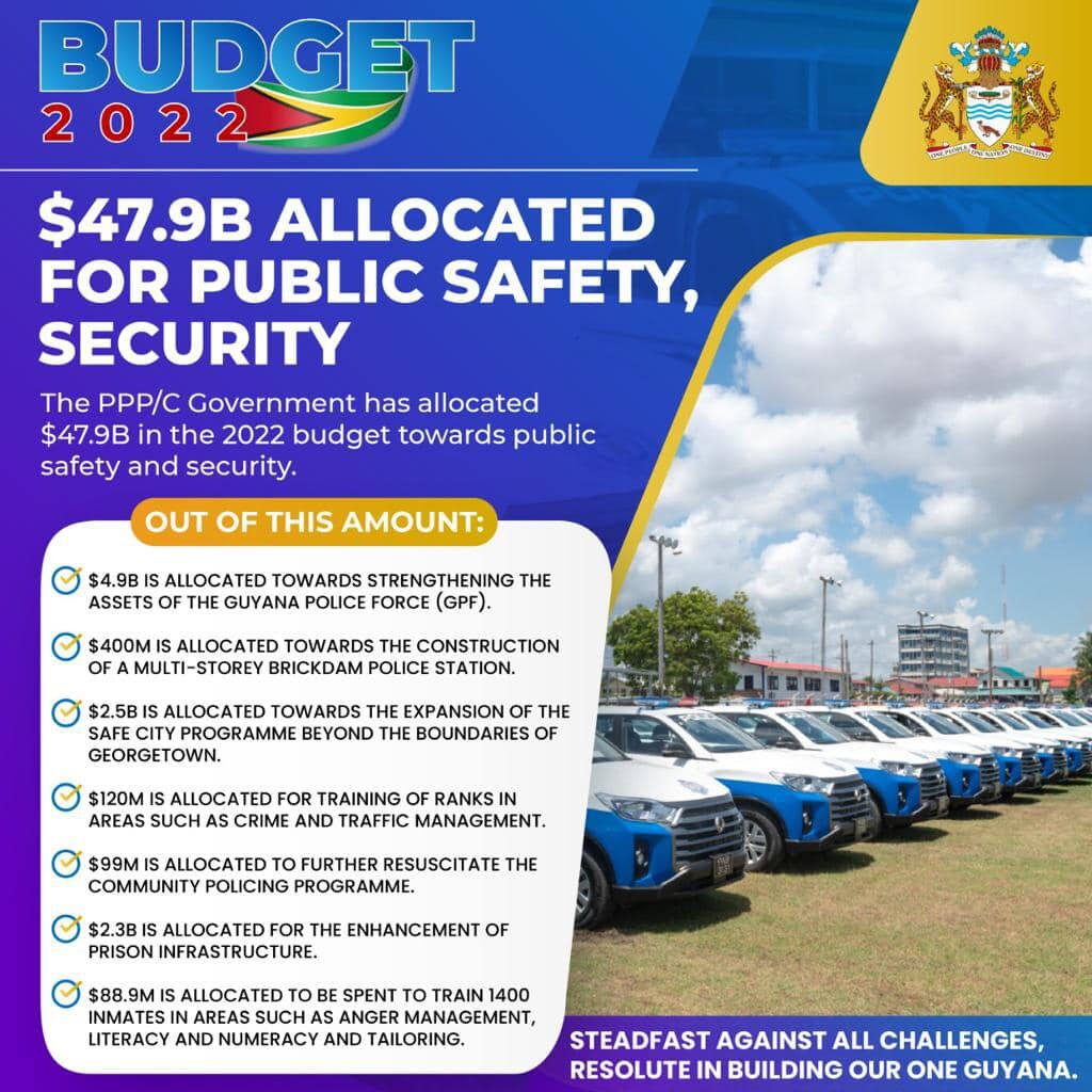 Budget 2022 Guyana Fire Service